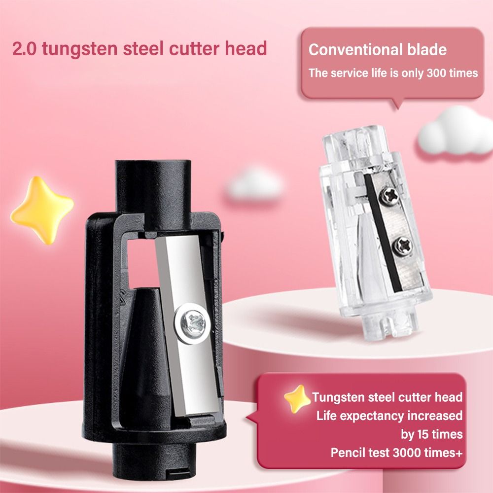 Leuke Cartoon Batterij Opladen - Electric Pencil Sharpener Usb recensie en prijs